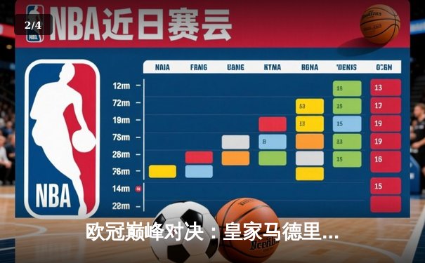 欧冠巅峰对决：皇家马德里加时鏖战逆转曼城，本泽马帽子戏法封神 - 2